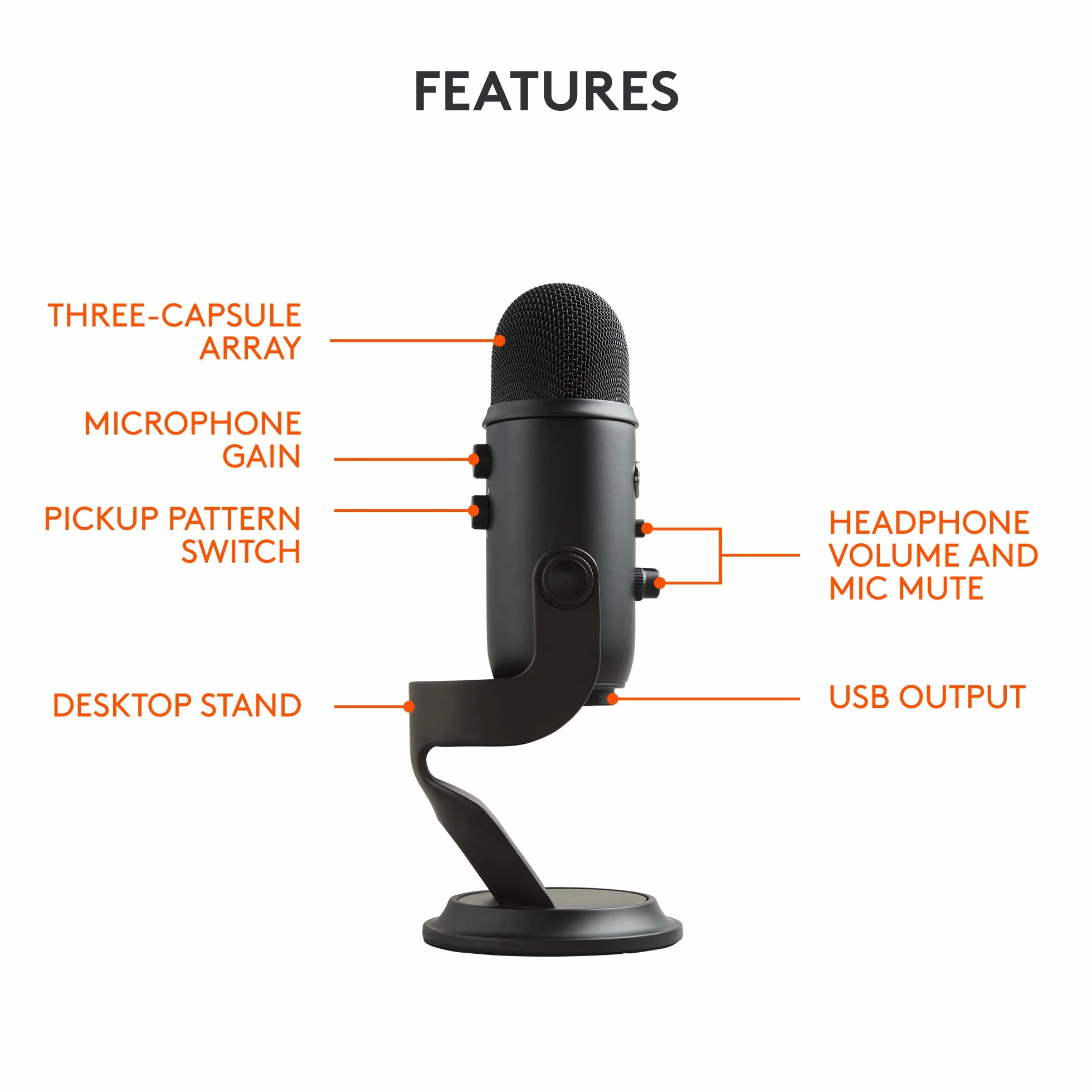 Blue Microphones Mikrofon pojemnościowy Yeti USB do PC, Mac, gier, nagrywania, streamingu, podcastingu, studia i komputera z efektami Blue VO!CE, 4 wzorce odbioru, Plug and Play - Czarny