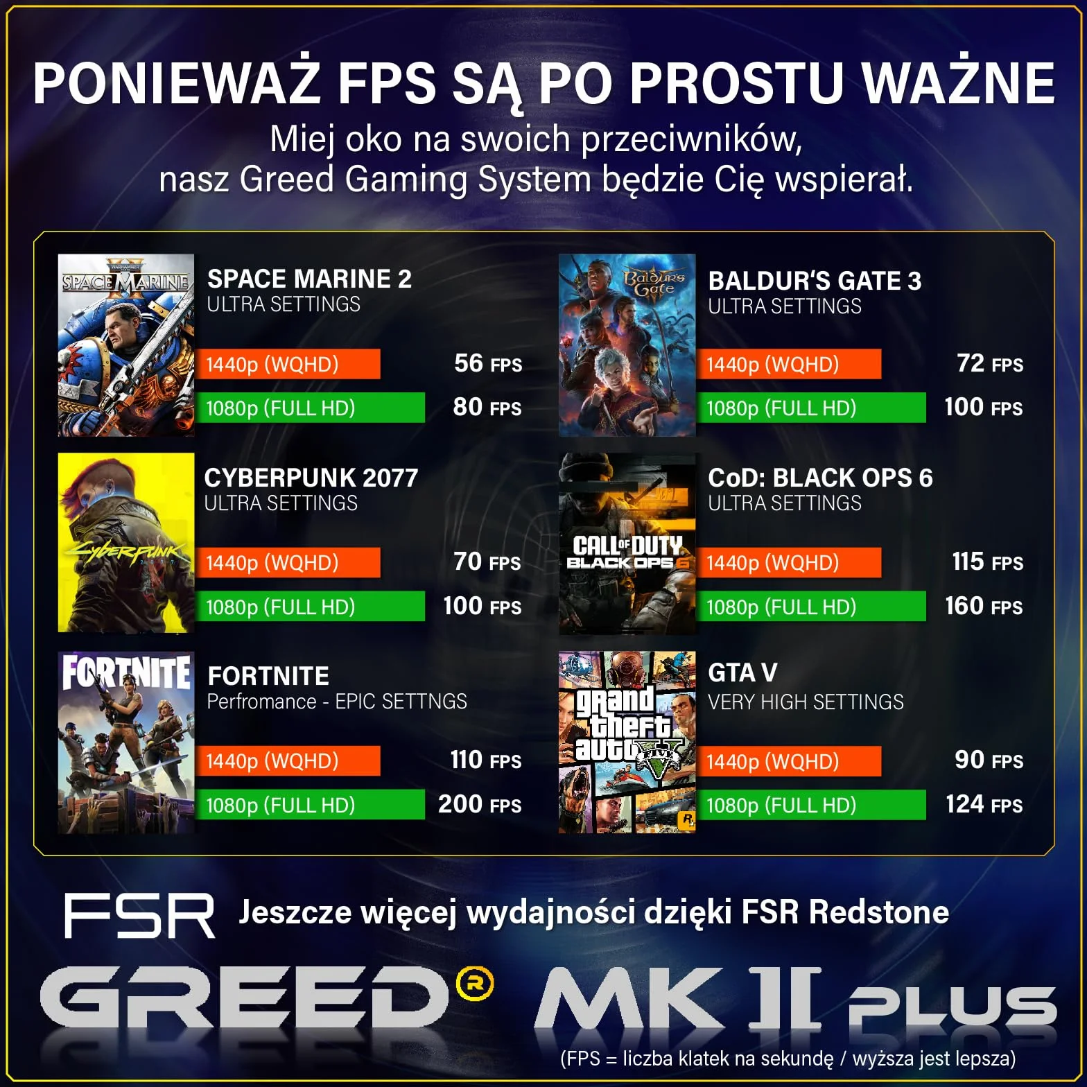 Greed MK2 Plus - PC Gaming - AMD Ryzen 7 5700X + RX 9060 XT 8 GB, szybki komputer do gier z 4K & Raytracing - 4,6 GHZ, 32 GB DDR4 RAM - 1 TB SSD + zasilacz 750 W - Wi-Fi + W11 Pro