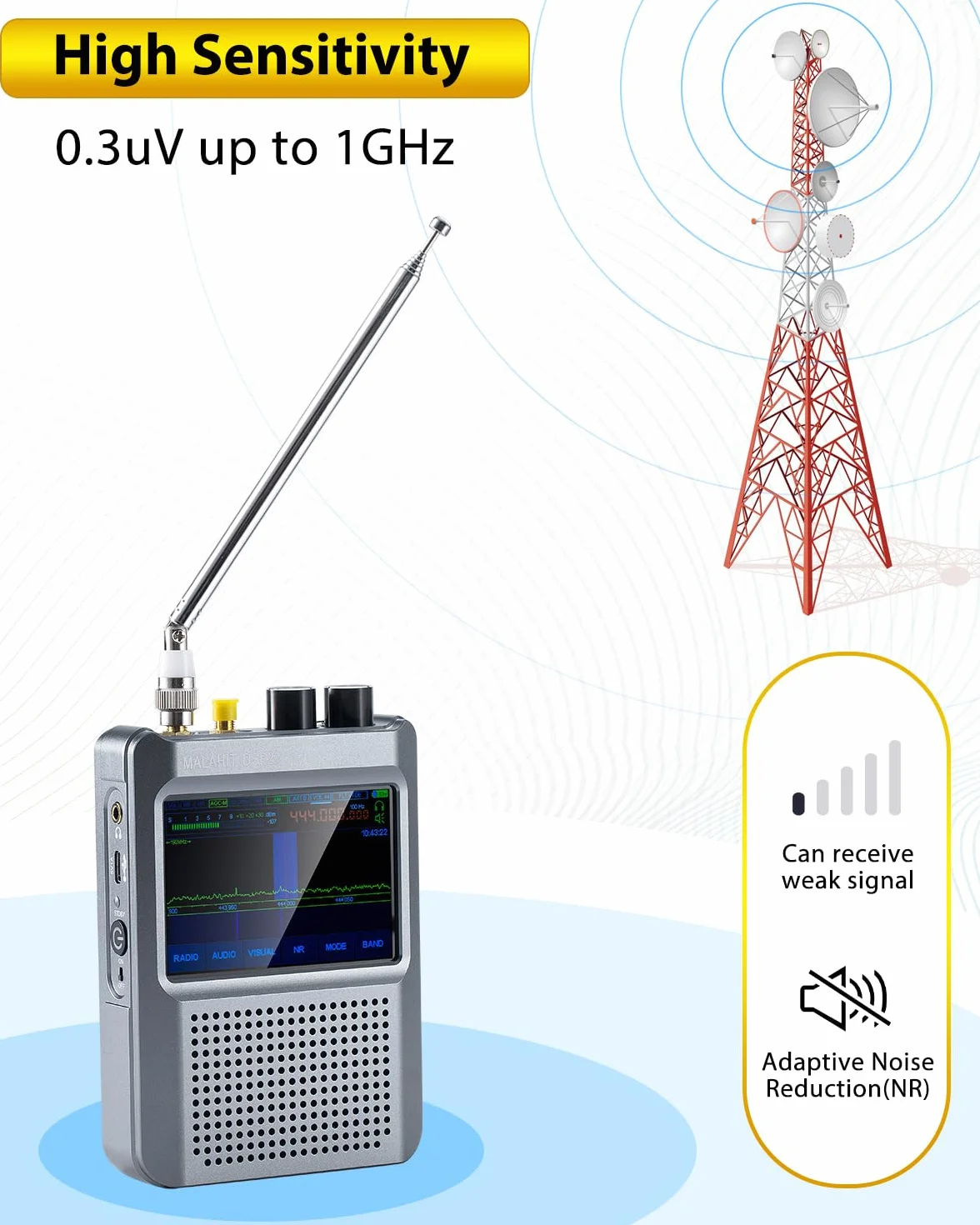 Najnowszy odbiornik radiowy V2.4 Malachite DSP2 SDR, AURSINC krótkofalowy odbiornik radiowy 10 kHz-380 MHz, 404 MHz-2 GHz, AM SSB DSB CW NFM WFM Air FT8 RTTY, funkcja dekodera, redukcja szumów