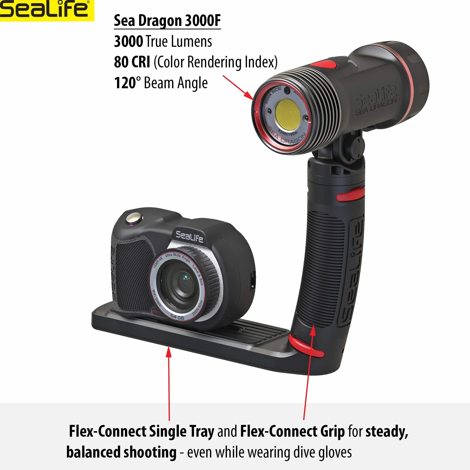 Sealife MICRO 3.0 PRO 3000 zestaw samochodowy