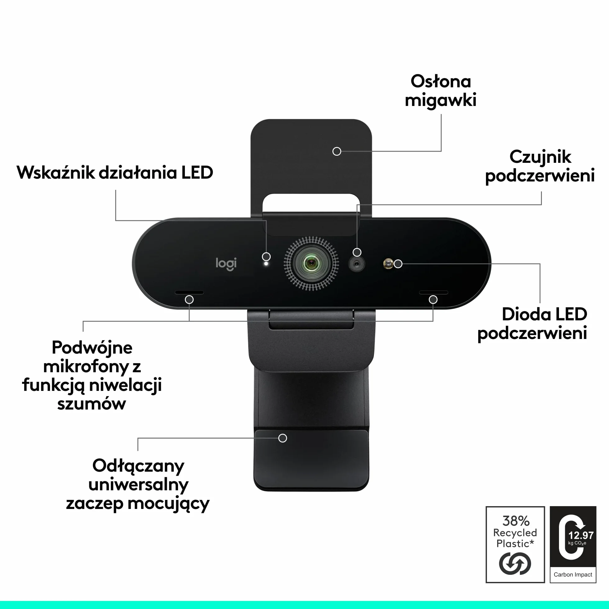 Logitech Brio 4K, logowanie biometryczne za pomocą Windows Hello, automatyczna korekcja natężenia światła, redukcja szumów, zgodność z Microsoft Teams, Zoom, Google Meet, komputerem PC/Mac