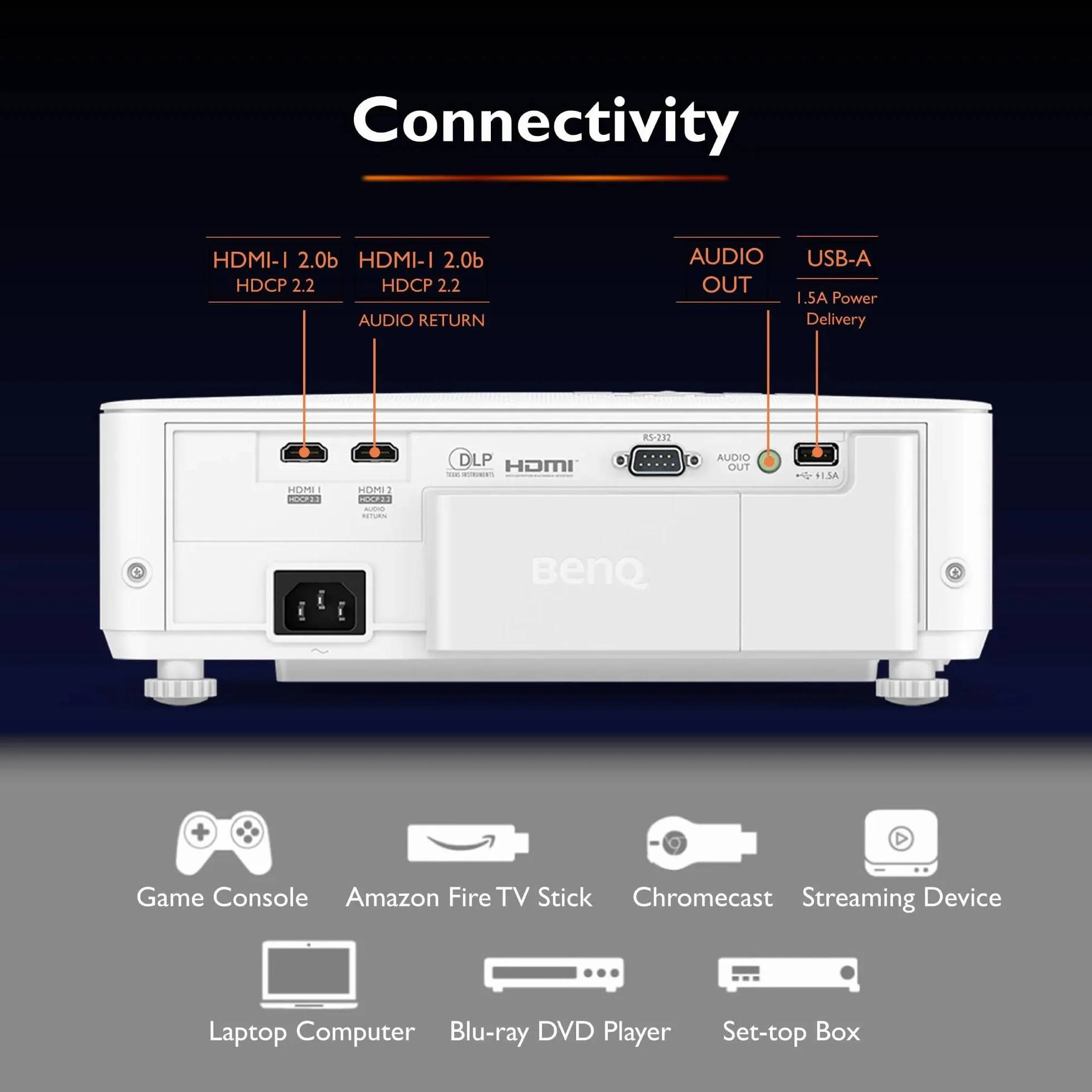 BenQ Projektor do gier TK700 4K zasilany przez Android TV, 3200 lm, 96% Rec 709