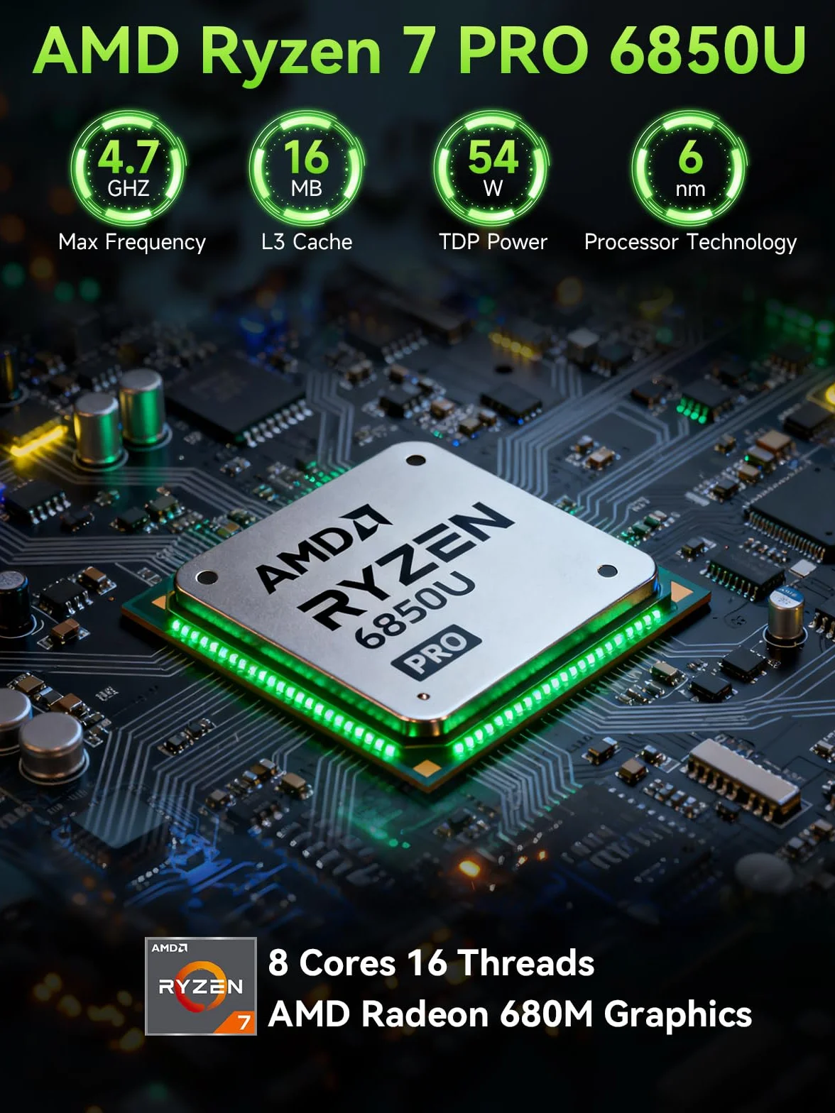 GMKtec Mini PC Gaming, M7 AMD Ryzen 7 PRO 6850H (8C/16T 4.70Ghz) Dual NIC LAN 2.5G Desktop Computer, 16 DDR5 RAM + 512GB Hard Drive PCle SSD, Dual USB4, HDMI 2.1, USB-C, Micro Computer