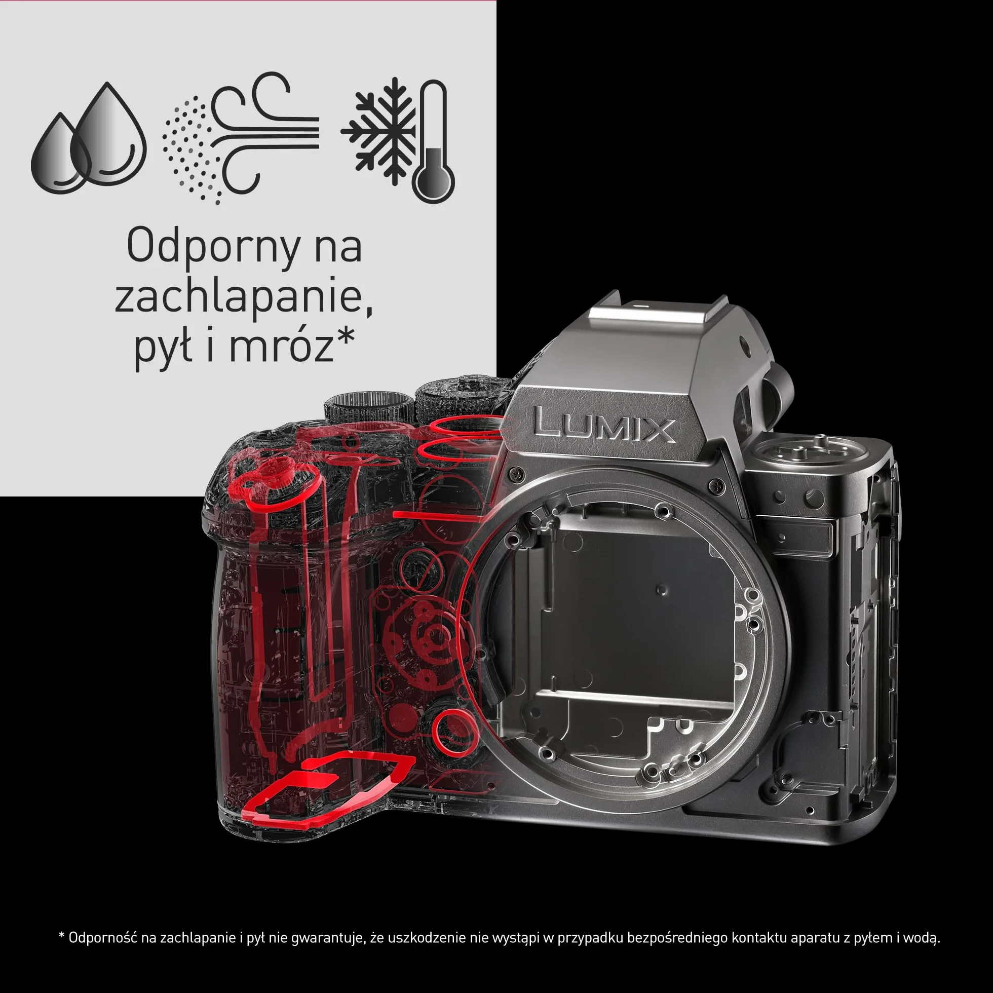 Panasonic LUMIX DC-S1M2E | Pełnoklatkowy aparat bezlusterkowy, 24MP, 4K 120p, 5.1K 60p Open Gate, ProRes RAW, fazowy Hybrydowy AF, L-Mount, sam korpus, czarny